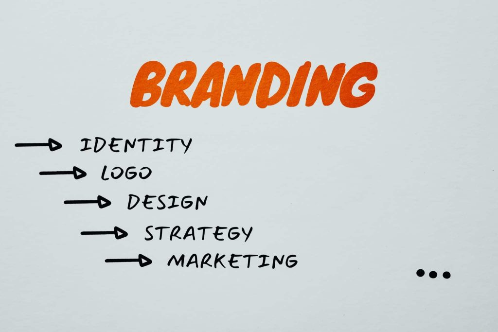 Brand content is one of the most important acquisition levers. It involves brand identity, logo, design, strategy and marketing